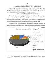 Diplomdarbs 'Ugunsdrošības prasības nomas objektos', 8.