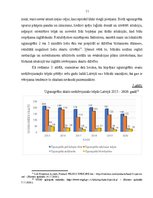 Diplomdarbs 'Ugunsdrošības prasības nomas objektos', 11.