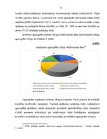 Diplomdarbs 'Ugunsdrošības prasības nomas objektos', 13.