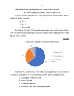Diplomdarbs 'Ugunsdrošības prasības nomas objektos', 37.