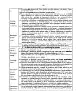 Diplomdarbs 'Ugunsdrošības prasības nomas objektos', 56.