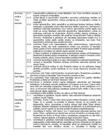 Diplomdarbs 'Ugunsdrošības prasības nomas objektos', 58.