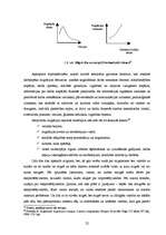 Diplomdarbs 'Starptautiskās darbaspēka migrācijas ietekme uz Latvijas darba tirgu un tā attīs', 22.