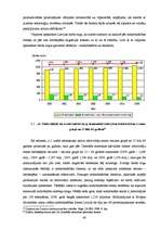 Diplomdarbs 'Starptautiskās darbaspēka migrācijas ietekme uz Latvijas darba tirgu un tā attīs', 40.