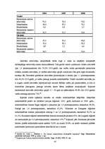 Diplomdarbs 'Starptautiskās darbaspēka migrācijas ietekme uz Latvijas darba tirgu un tā attīs', 43.