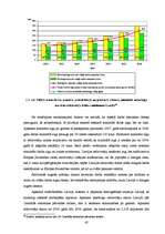 Diplomdarbs 'Starptautiskās darbaspēka migrācijas ietekme uz Latvijas darba tirgu un tā attīs', 45.
