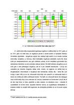 Diplomdarbs 'Starptautiskās darbaspēka migrācijas ietekme uz Latvijas darba tirgu un tā attīs', 47.