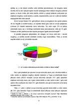 Diplomdarbs 'Starptautiskās darbaspēka migrācijas ietekme uz Latvijas darba tirgu un tā attīs', 50.
