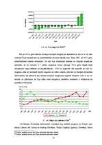 Diplomdarbs 'Starptautiskās darbaspēka migrācijas ietekme uz Latvijas darba tirgu un tā attīs', 54.