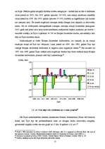 Diplomdarbs 'Starptautiskās darbaspēka migrācijas ietekme uz Latvijas darba tirgu un tā attīs', 55.