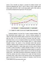 Diplomdarbs 'Starptautiskās darbaspēka migrācijas ietekme uz Latvijas darba tirgu un tā attīs', 57.
