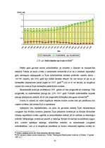 Diplomdarbs 'Starptautiskās darbaspēka migrācijas ietekme uz Latvijas darba tirgu un tā attīs', 61.