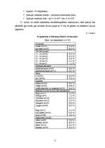 Diplomdarbs 'Starptautiskās darbaspēka migrācijas ietekme uz Latvijas darba tirgu un tā attīs', 71.