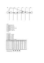 Konspekts 'Biznesa procesa vadības modeļu tīkli - kritiskais ceļš', 3.