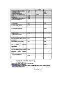 Konspekts 'Finanses', 10.