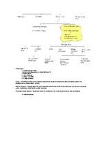 Konspekts 'Finanses', 11.