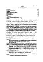 Konspekts 'Finanses', 16.