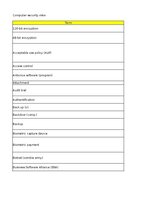 Konspekts 'Discovering computers - computer security risks - glossary', 1.