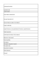 Konspekts 'Discovering computers - computer security risks - glossary', 3.