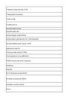 Konspekts 'Discovering computers - computer security risks - glossary', 7.