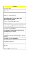 Konspekts 'Discovering computers - computer security risks - glossary', 17.