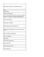 Konspekts 'Discovering computers - computer security risks - glossary', 18.