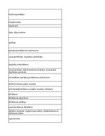 Konspekts 'Discovering computers - computer security risks - glossary', 19.