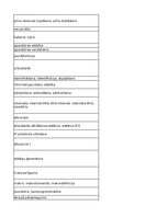 Konspekts 'Discovering computers - computer security risks - glossary', 20.