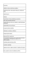 Konspekts 'Discovering computers - computer security risks - glossary', 22.