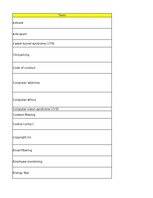 Konspekts 'Discovering computers - computer security risks - glossary', 24.