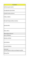 Konspekts 'Discovering computers - computer security risks - glossary', 31.