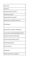 Konspekts 'Discovering computers - computer security risks - glossary', 32.