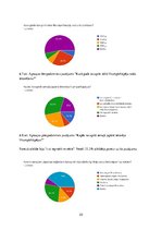 Referāts 'Tetovēšanas vēsture Japānā', 23.