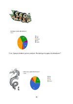 Referāts 'Tetovēšanas vēsture Japānā', 26.