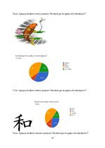 Referāts 'Tetovēšanas vēsture Japānā', 27.