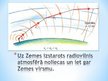 Prezentācija 'Radioviļņu izplatīšanās ap Zemi', 6.
