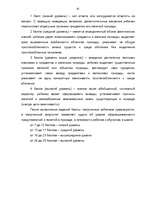 Diplomdarbs 'Социализация ребенка в дошкольном возрасте', 61.