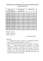 Diplomdarbs 'Социализация ребенка в дошкольном возрасте', 65.