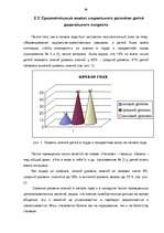 Diplomdarbs 'Социализация ребенка в дошкольном возрасте', 68.