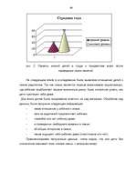 Diplomdarbs 'Социализация ребенка в дошкольном возрасте', 69.