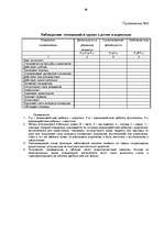 Diplomdarbs 'Социализация ребенка в дошкольном возрасте', 88.