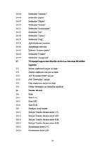 Referāts 'Grāmatvedības kontu plāns, tā nozīme un uzdevumi', 24.