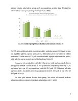 Referāts 'Iepirkšanās paradumi internetā Latvijā', 5.