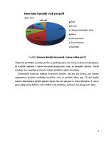 Referāts 'Iepirkšanās paradumi internetā Latvijā', 6.
