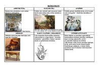 Paraugs 'Rokoko', 1.