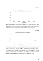 Diplomdarbs 'Periodonta slimību diagnostika un ārstēšanas metodes', 49.
