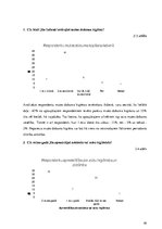 Diplomdarbs 'Periodonta slimību diagnostika un ārstēšanas metodes', 50.