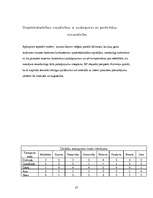 Referāts 'Gaisa transporta attīstība Eiropā', 25.