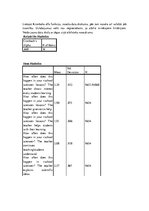 Konspekts 'Skalas', 7.