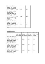 Konspekts 'Skalas', 9.